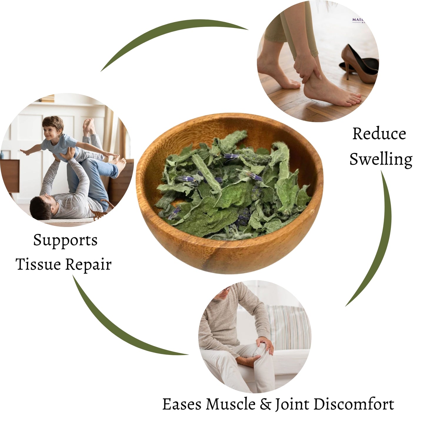 Comfrey Leaves Loose (Symphytum officinale)