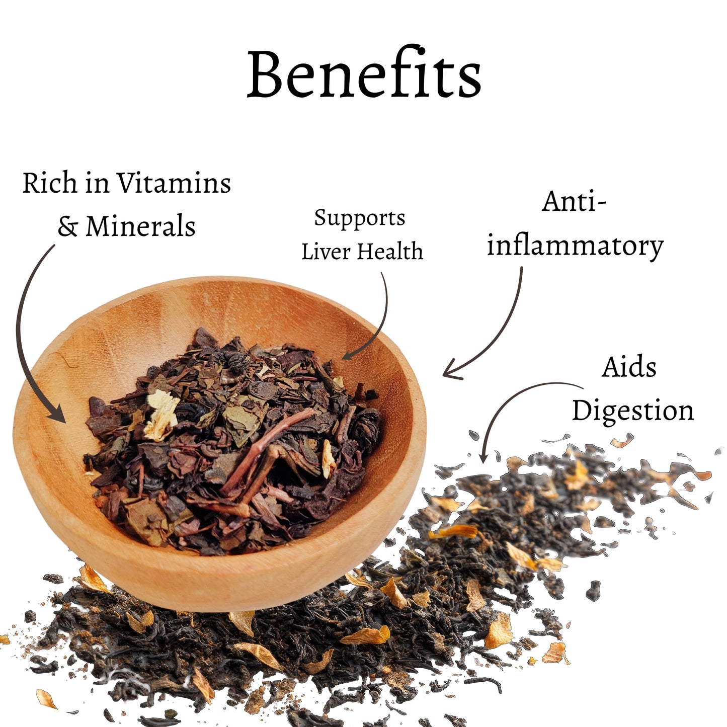 Dandelion Leaves Loose (Taraxacum officinale)