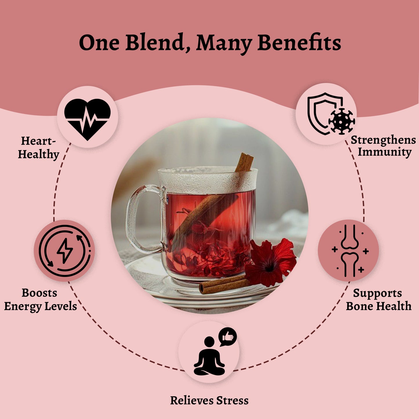 Vannh Hibiscus Tang Loose Tisane (40g)