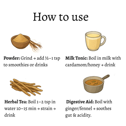 Dried Himalayan Shatavari Roots (Whole)