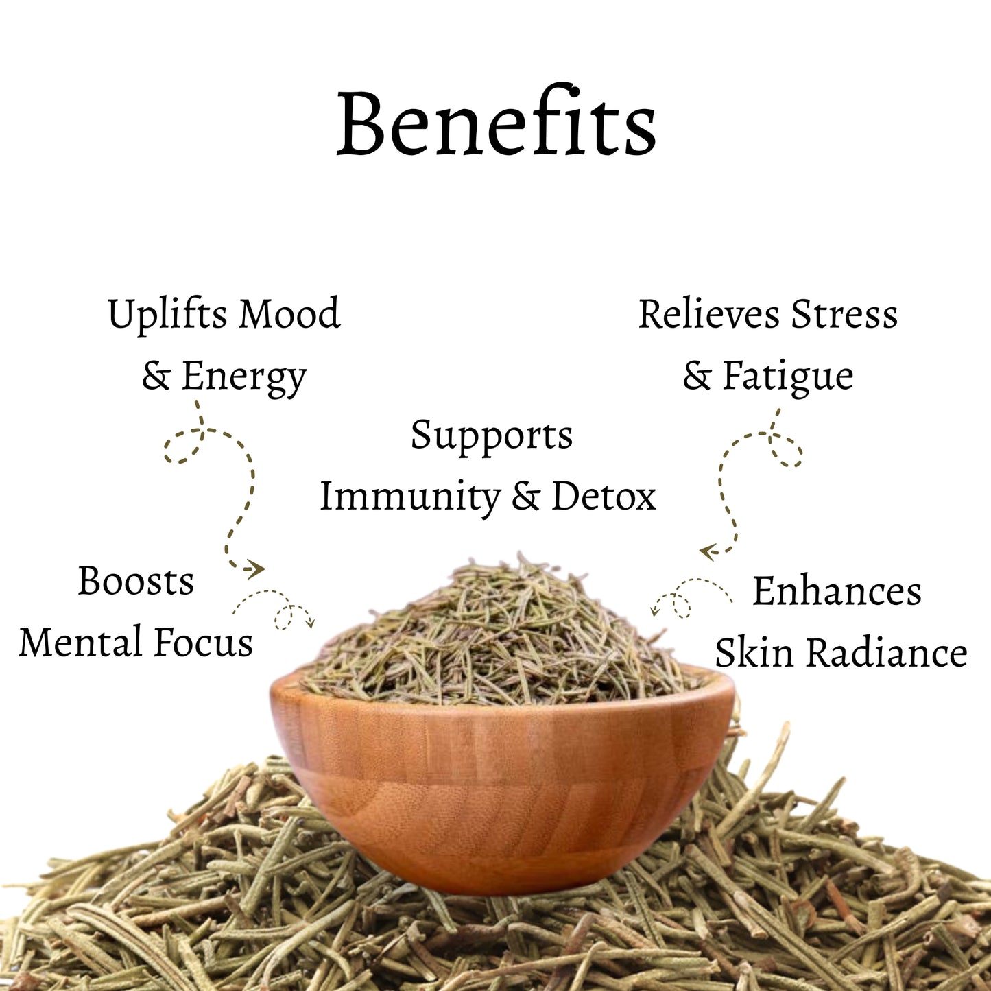 Himalayan Rosemary Loose Leaves (Rosmarinus officinalis)