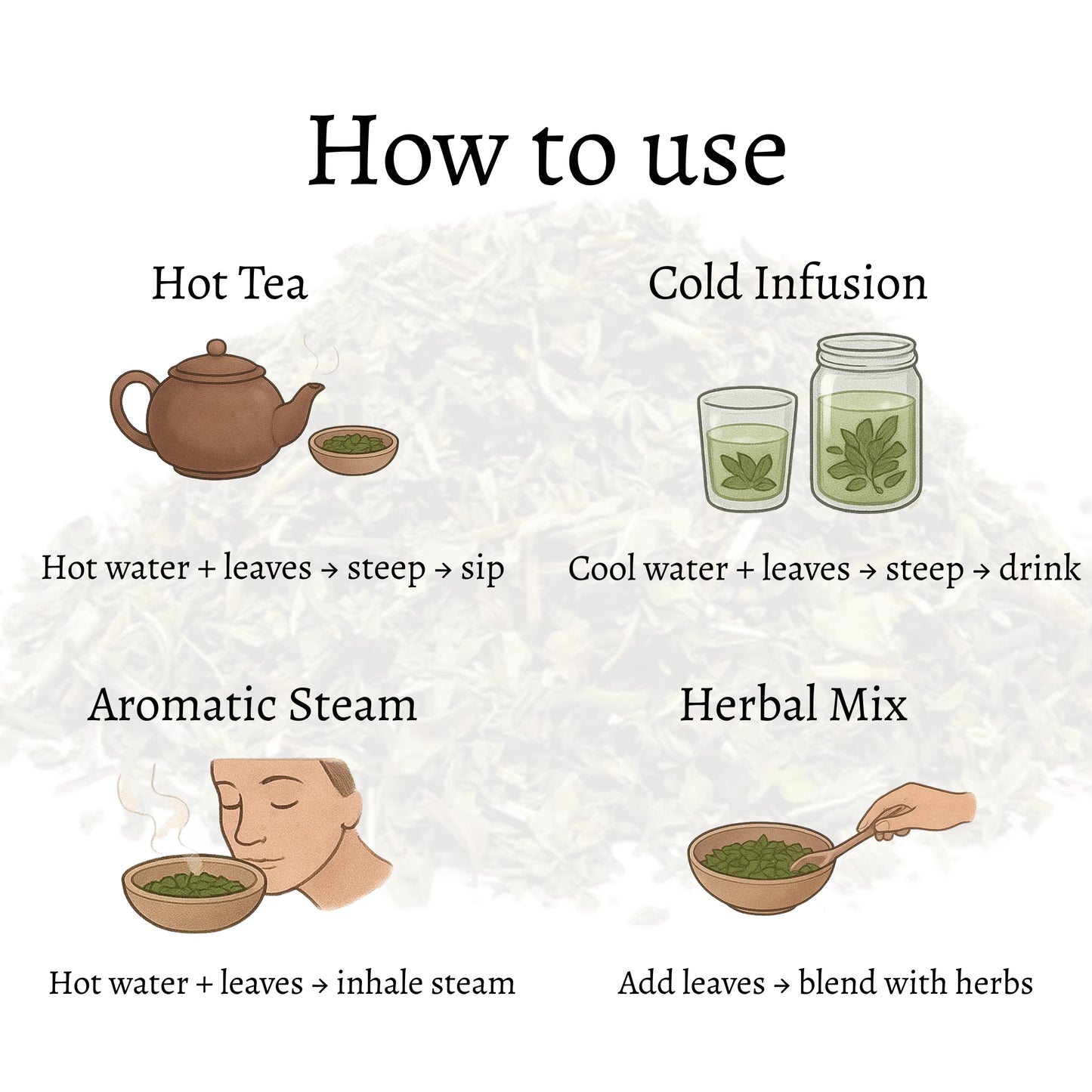 Himalayan Spearmint Loose Leaves (Mentha spicata)