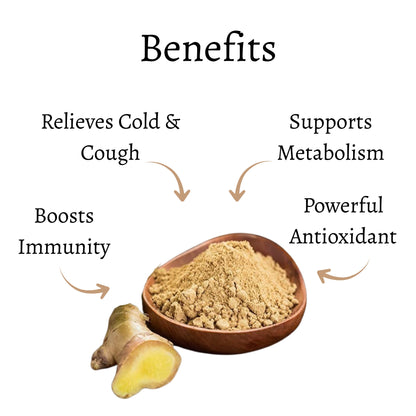 Ginger Powder