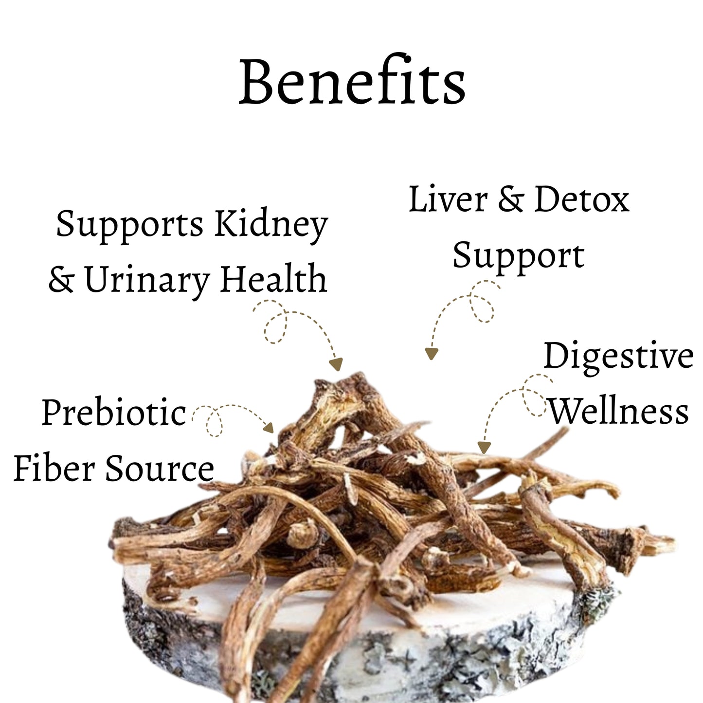 Dried Dandelion Root (Whole)