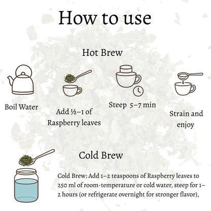 Himalayan Raspberry Loose Leaves (Rubus idaeus)