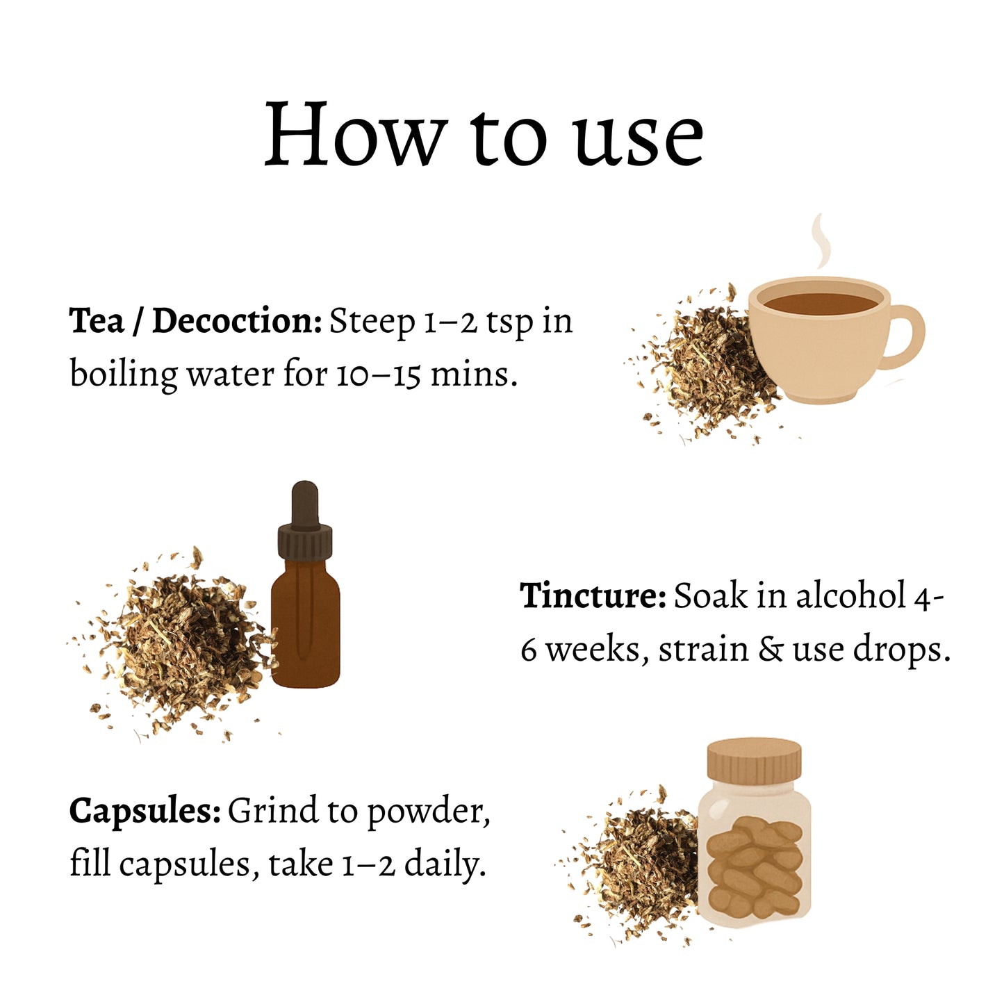 Dried Dandelion Root (Tea-Cut)